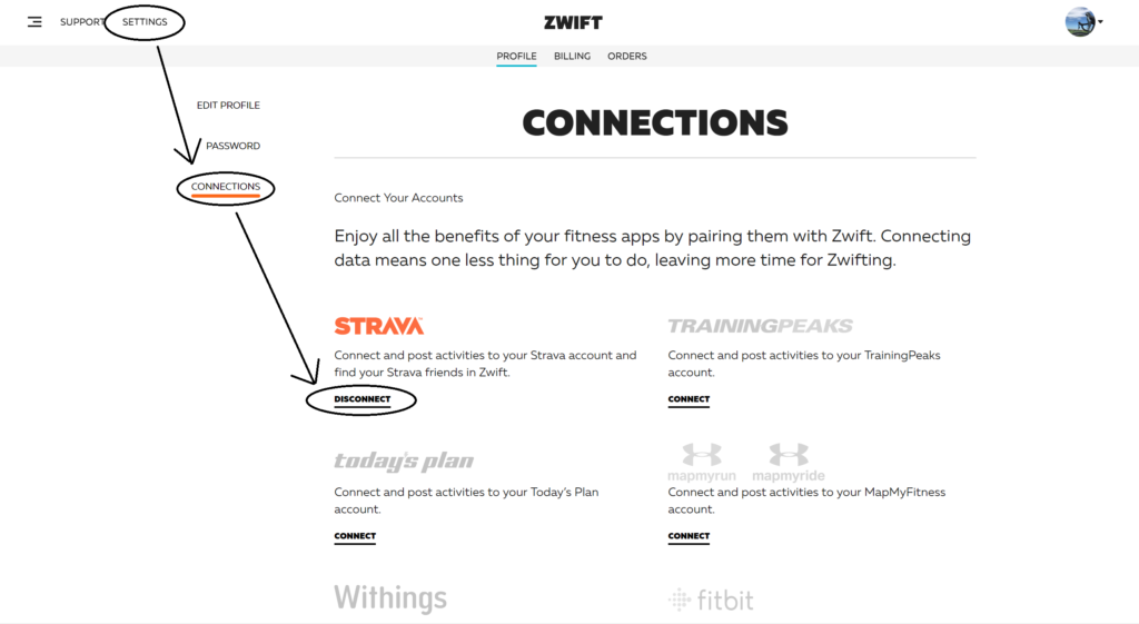 Zwift－Strava連携設定